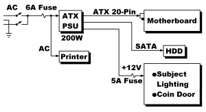 Art: Block diagram of power wiring for photo booth cabinet